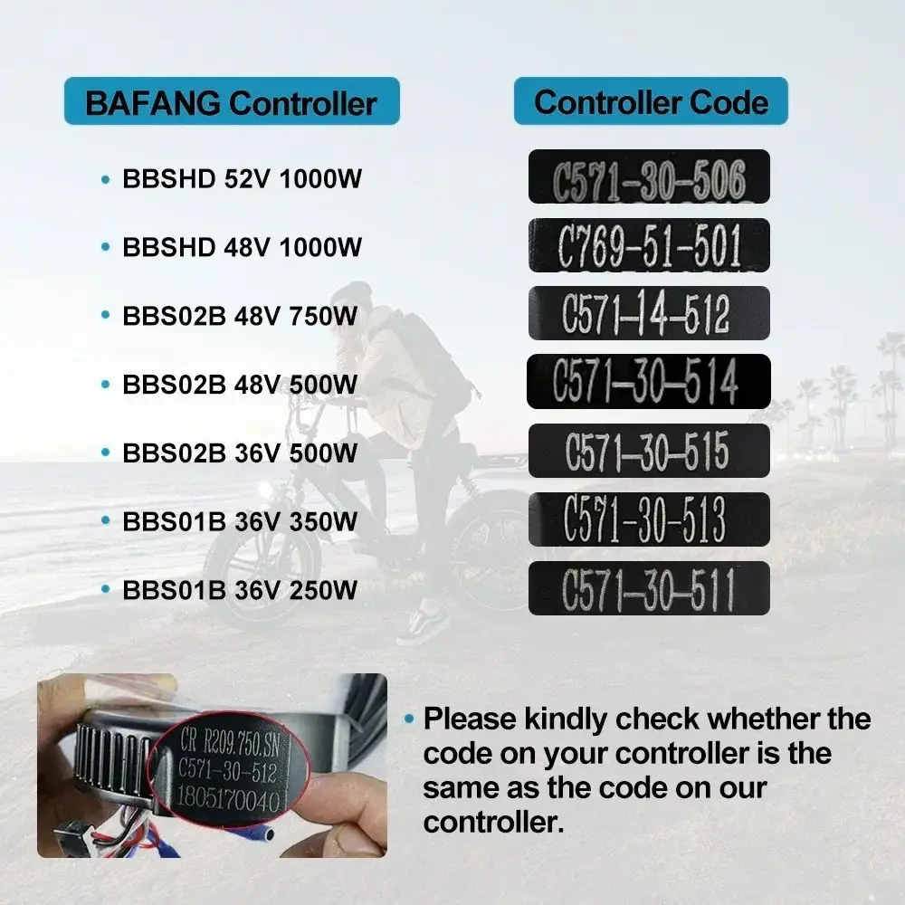 Bafang Mid Drive Motor Vervang - Bafang Bbs02B 48V 750W Mid Drive Kit recensie en prijs